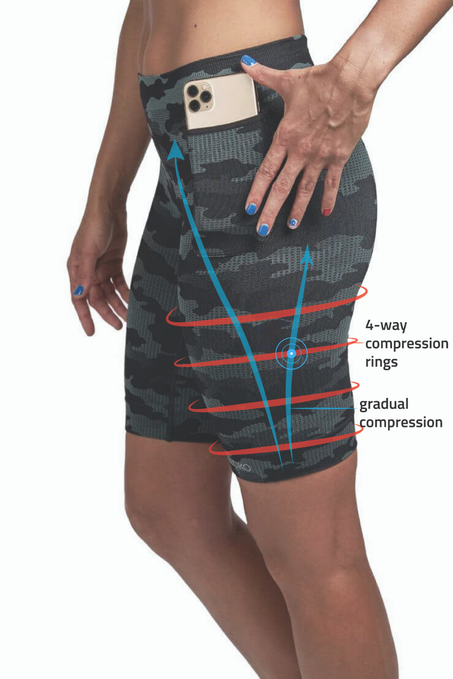 Camo Compression Shorts for Women - Caliloko