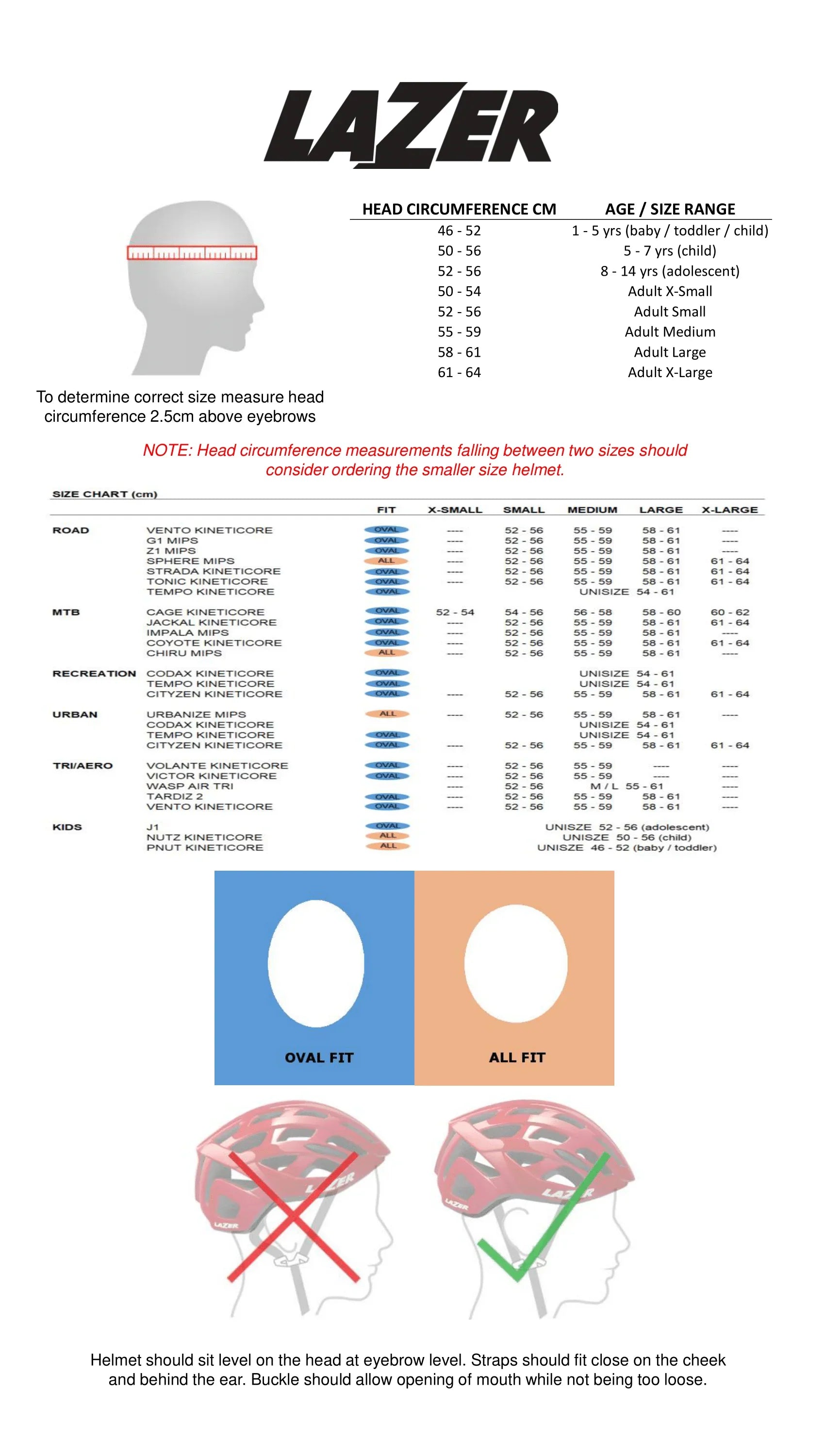 BIRDWORX CUSTOM